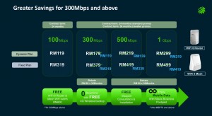 maxis promo