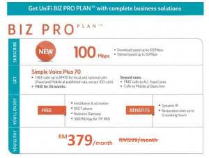 Unifi Biz 100Mbps promotion