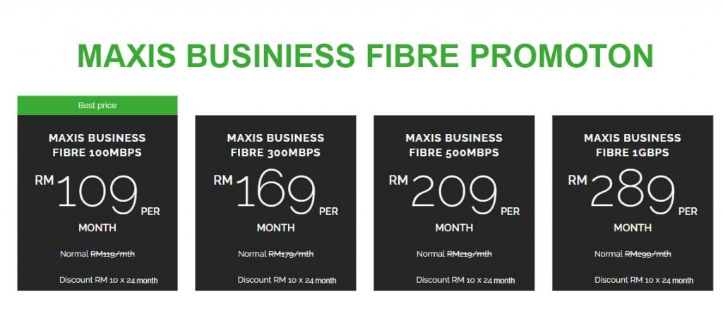 maxis-business-fibre-promotion-apr024
