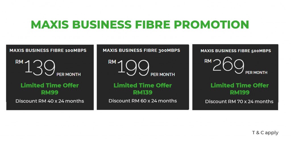 maxis-business-fibre-promotion-oct023