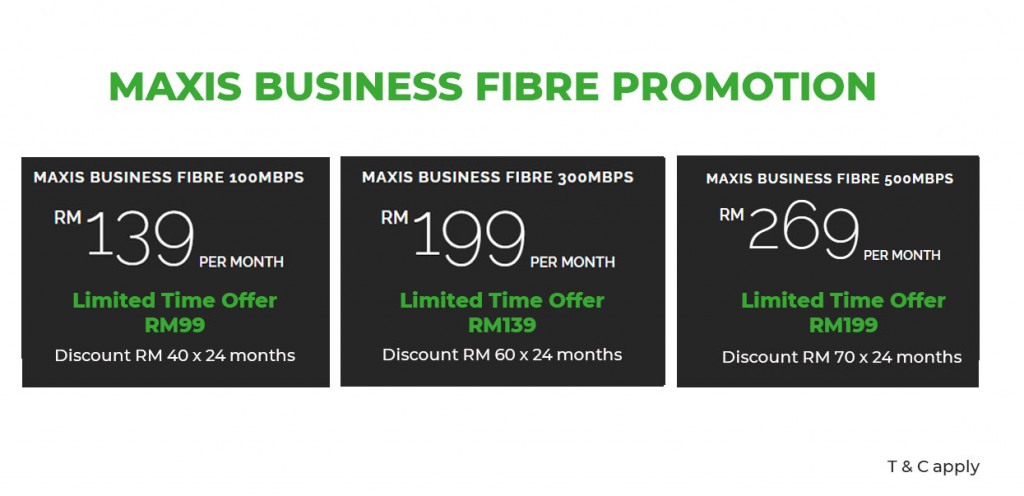 maxis-business-fibre-promotion-oct023