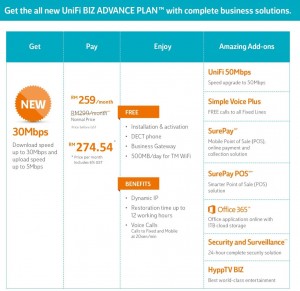 tm unifi biz advance plan promotion