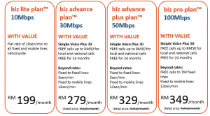 unifi biz broadband promotion sana-sini