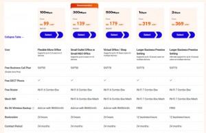 unifi-latest-promotion