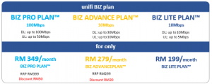 unifi biz promotion 2017 summary nov